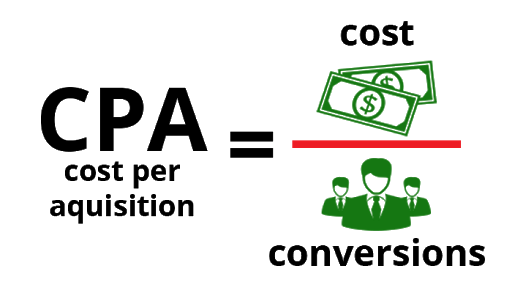 An Introduction to Digital Marketing Metrics 1