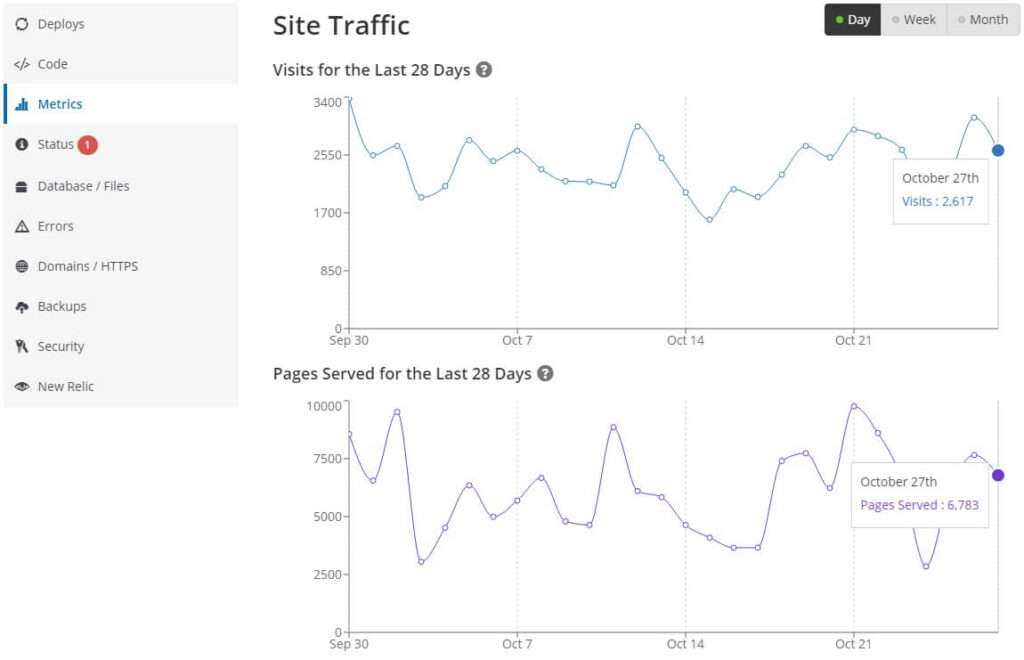 How to Reschedule WP-Cron Jobs and Slash Hosting Costs in 4 Easy Steps 1