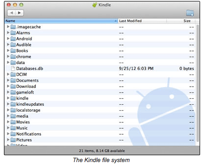 Screenshot of the Kindle file system