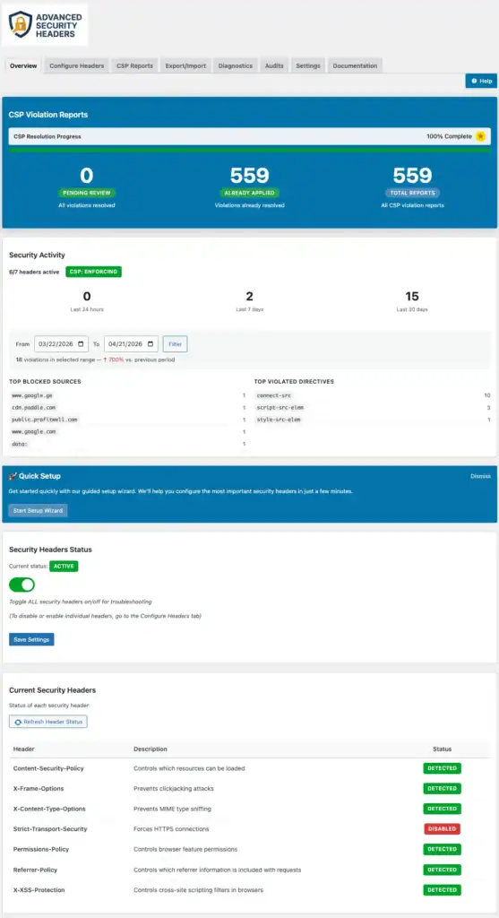 Screenshot of the Overview tab of the Advanced Security Header plugin