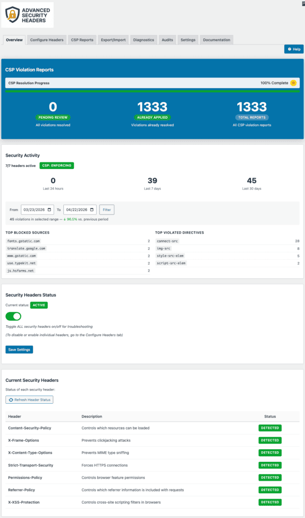 Screenshot of the Overview tab of the Advanced Security Header plugin